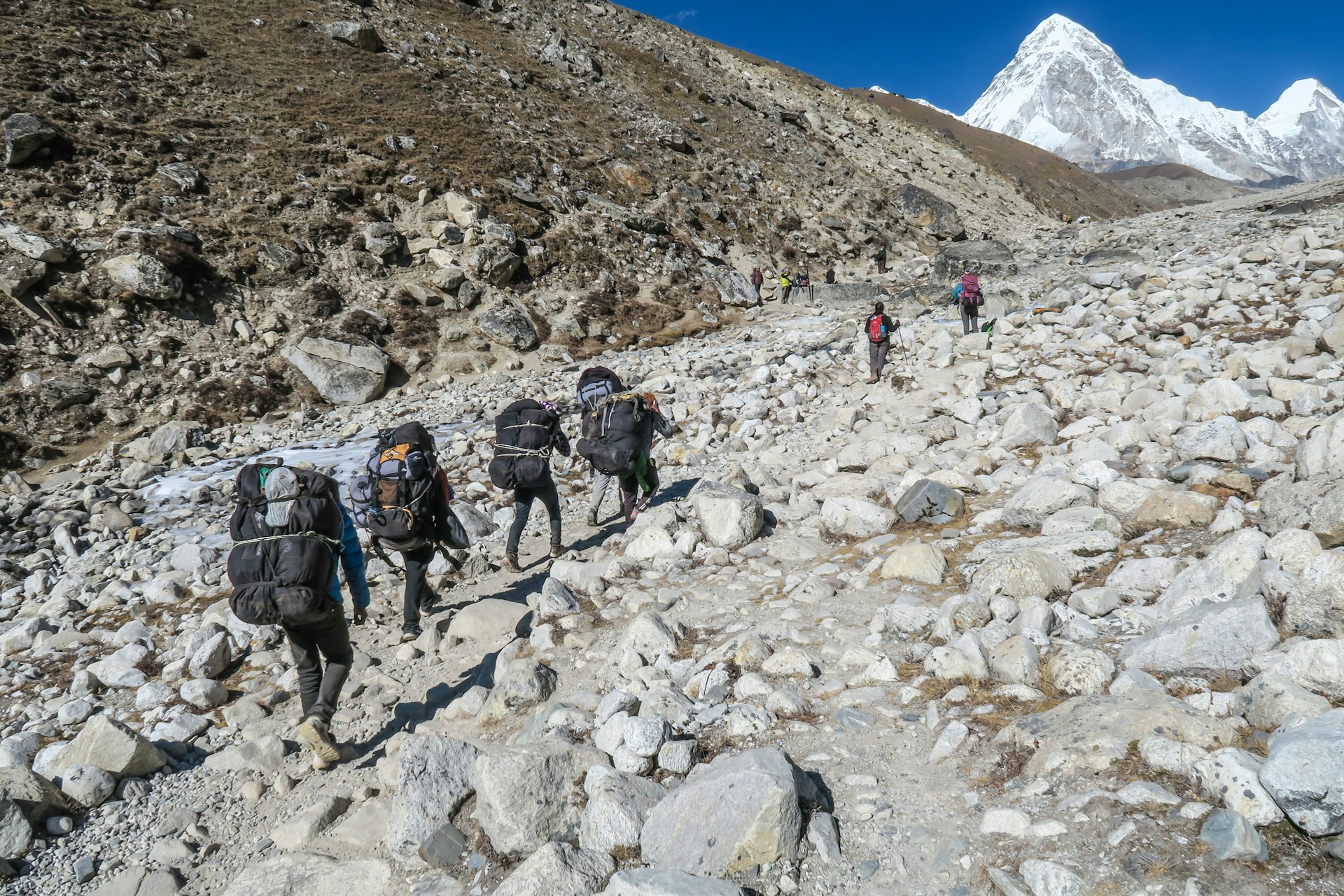 Everest Base Camp Panorama